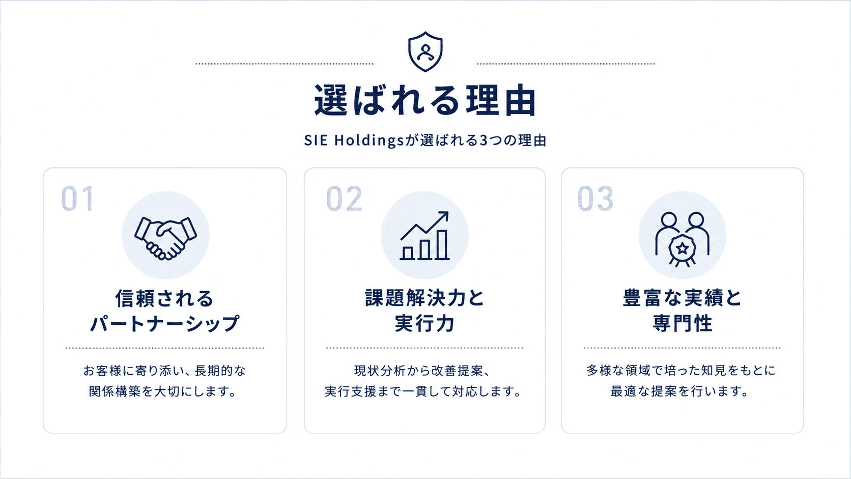 SIE Holdingsが選ばれる理由