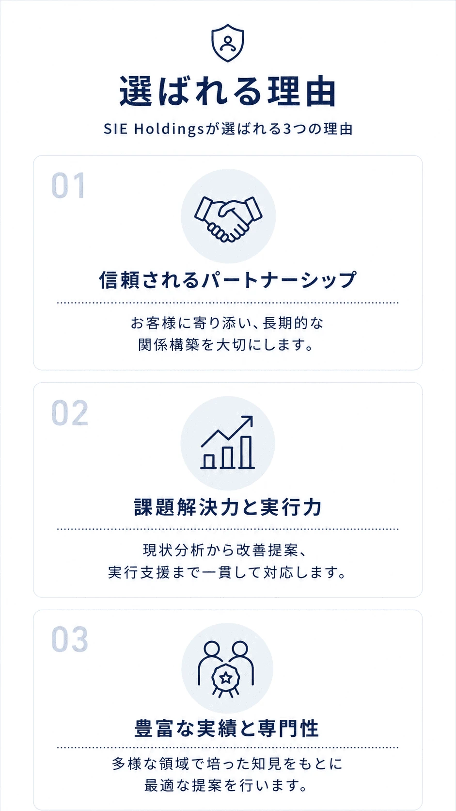 SIE Holdingsが選ばれる理由