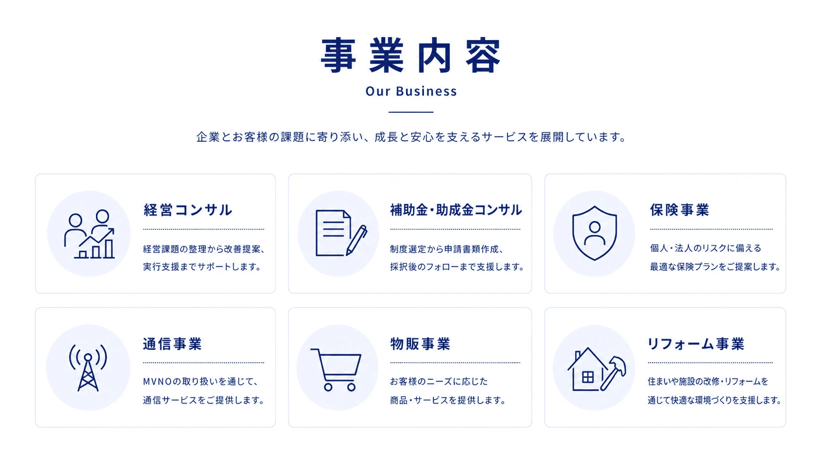 SIE Holdingsの事業内容
