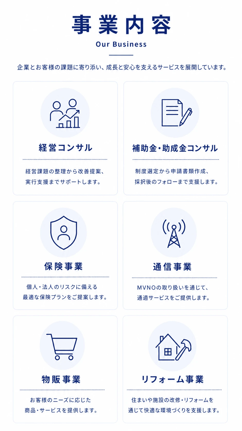 SIE Holdingsの事業内容