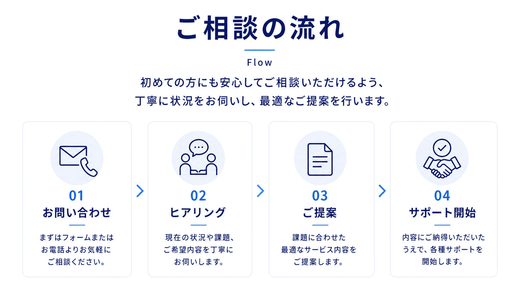 お気軽にご相談ください