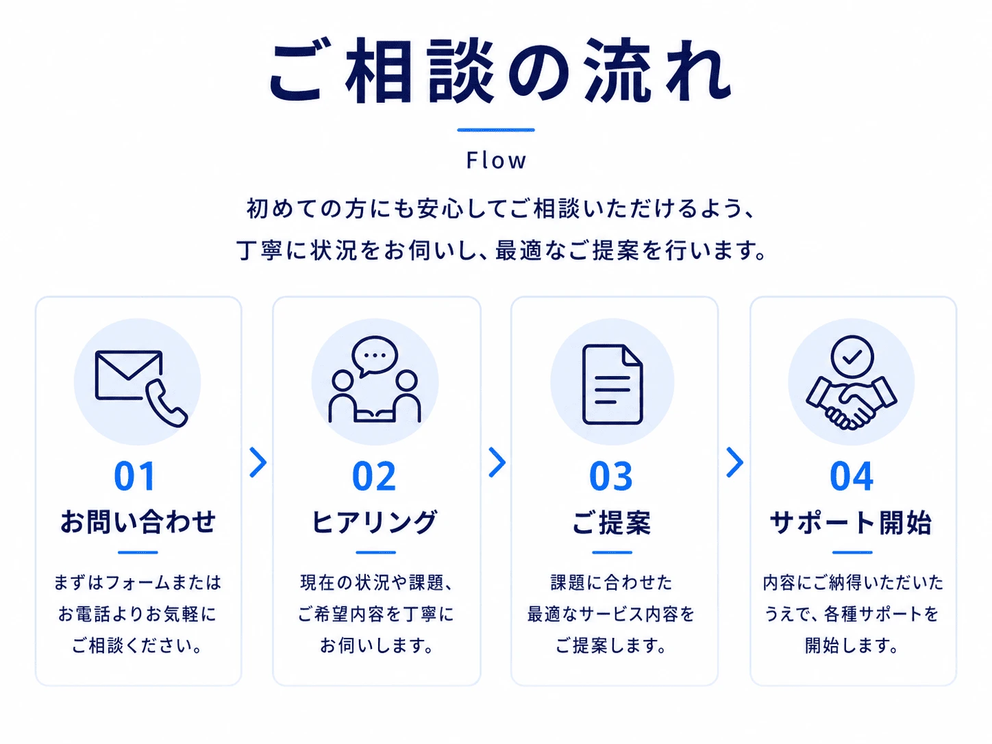 お気軽にご相談ください